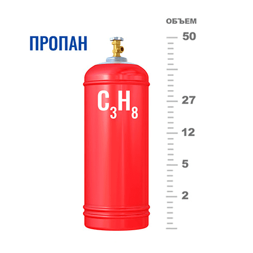 Газовые баллоны для пропана в Гражданской Газовые баллоны для пропана в Гражданской