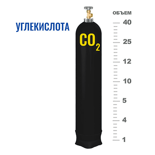 Баллоны для углекислоты в Гражданской Баллоны для углекислоты в Гражданской