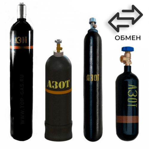 Обмен азотных баллонов в Гражданской Обмен азотных баллонов в Гражданской